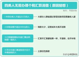 四类人无需个税汇算清缴，原因何在？